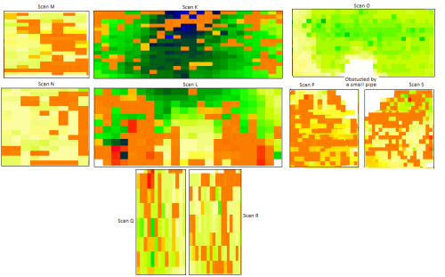 Signal Processing Chart Map Signal Processing Chart Map